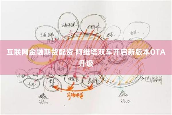 互联网金融期货配资 阿维塔双车开启新版本OTA升级