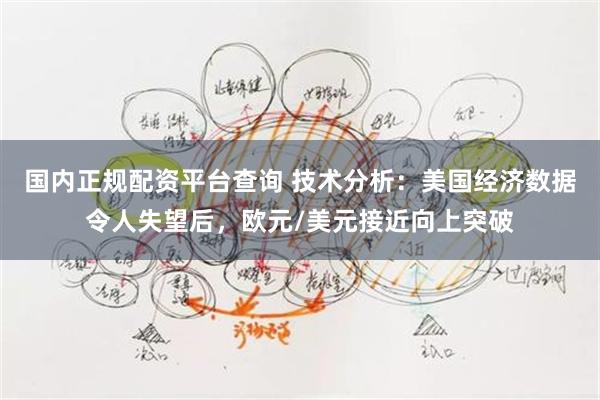 国内正规配资平台查询 技术分析：美国经济数据令人失望后，欧元/美元接近向上突破