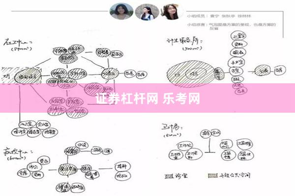 证券杠杆网 乐考网