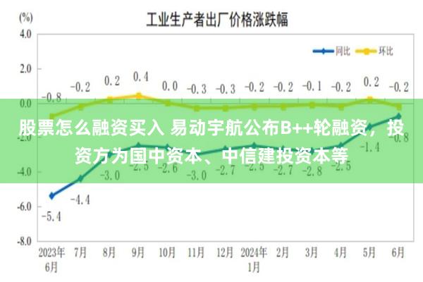 股票怎么融资买入 易动宇航公布B++轮融资，投资方为国中资本、中信建投资本等