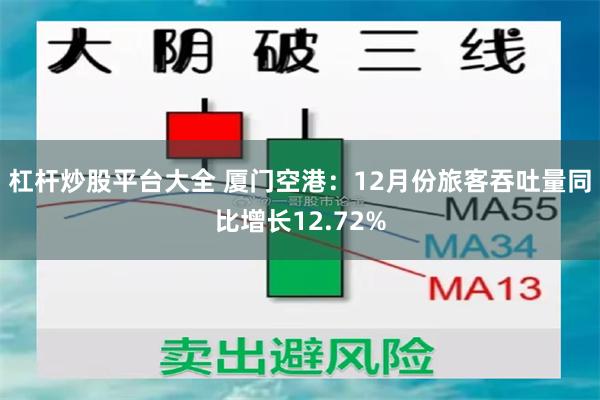 杠杆炒股平台大全 厦门空港：12月份旅客吞吐量同比增长12.72%